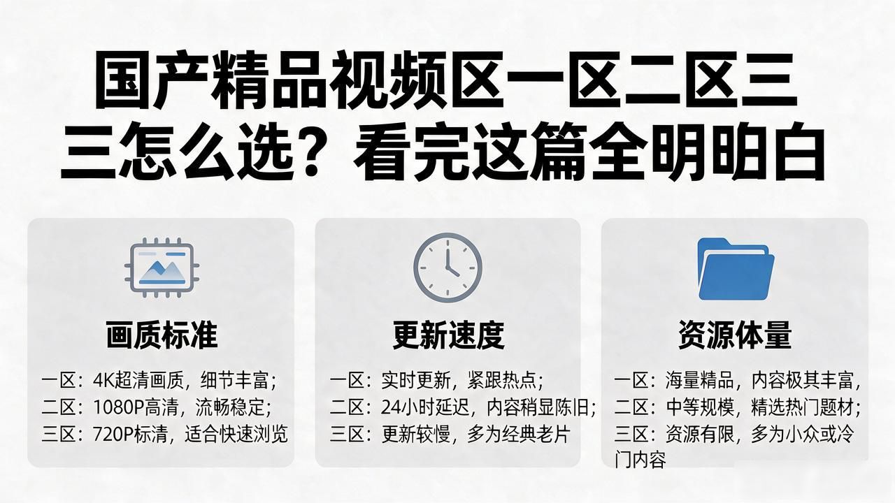 国产精品视频区一区二区三怎么选？看完这篇全明白
